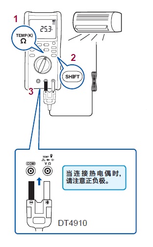 field_multimeter07.jpg