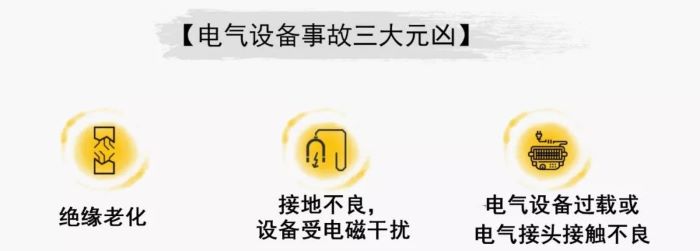 電氣安全的絕緣、接地、溫度三個(gè)主要因素