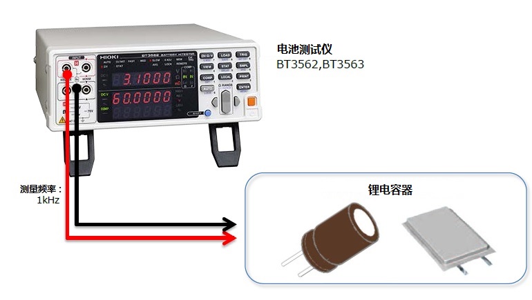 用BT3562評估鋰電容器的電阻