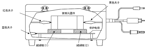 2端子元器件測量絕緣電阻