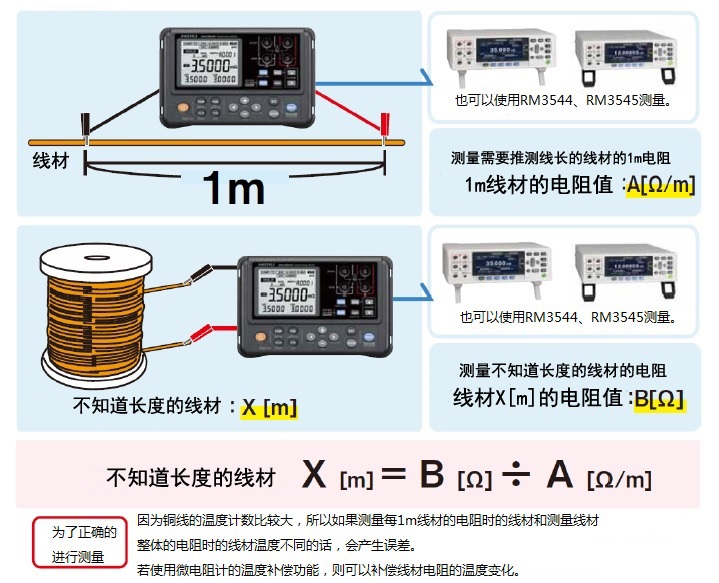 微電阻計RM3544/RM3548可以推算線材長度的測量方法