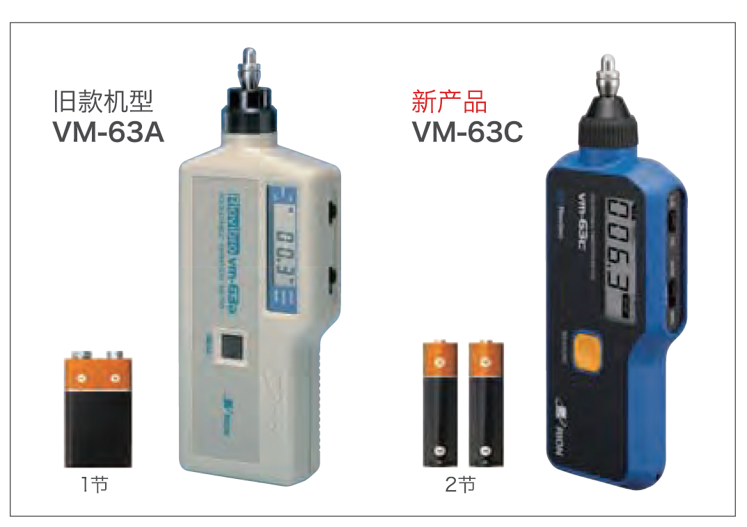 日本理音測(cè)振儀VM-63C和VM-63A的區(qū)別