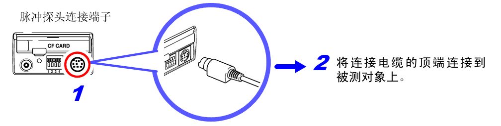 脈沖信號(hào)連接線9461和LR8431-30的連接方法