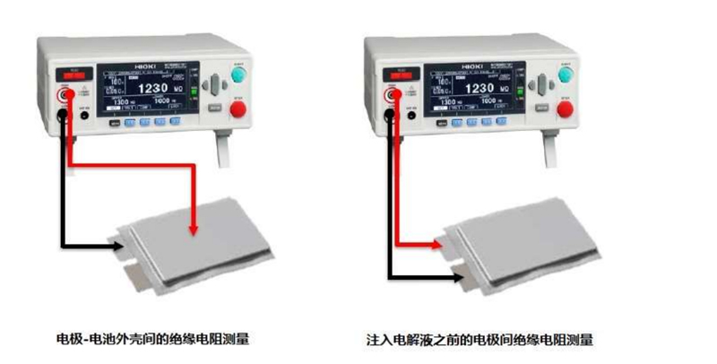 鋰電池的絕緣電阻測量